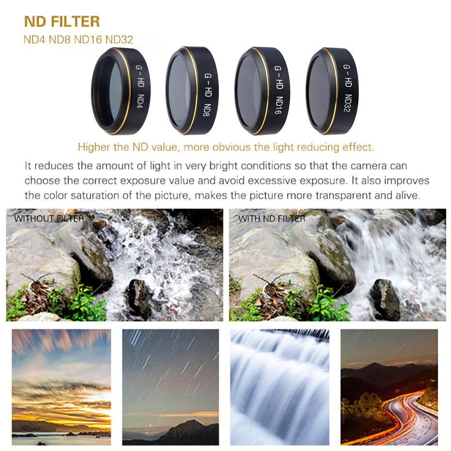 ドローンフィルターファントム 4 プロ V2.0 ND 4  - Drone Camera Filter のレビューと価格