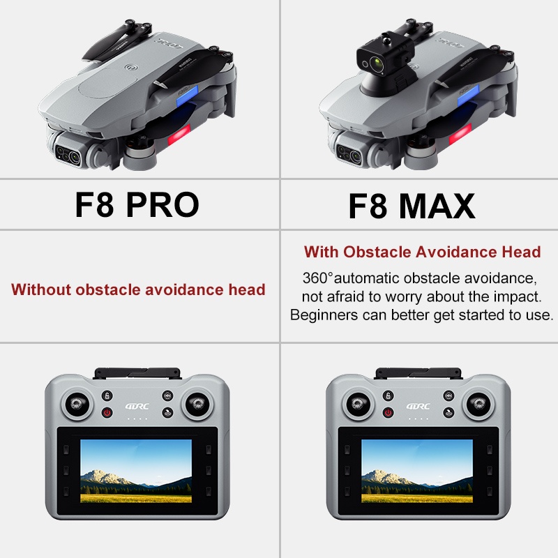 F8 MAX GPSドローン プロフェッショナル 8Kカメラ - Drone Camera Professional のレビューと価格