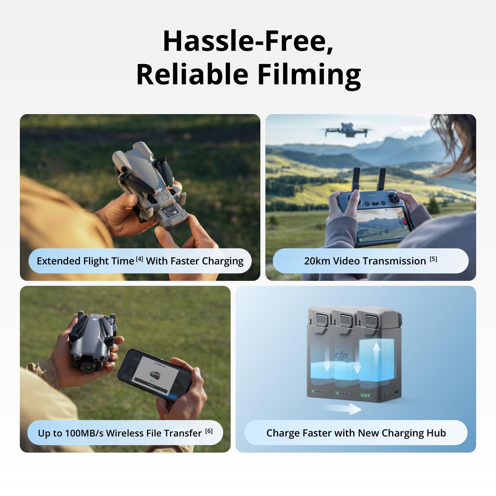DJI Mini 5 Pro Fly More Combo  - Drone Camera Vlog のレビューと価格